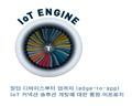텔릿,  통합 IoT 개발 가이드 담은 ‘IoT 엔진’ 백서 다운로드 이벤트 진행
